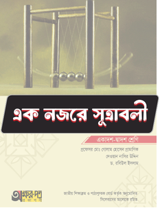পদার্থবিজ্ঞান প্রথম পত্র - সূত্রাবলি